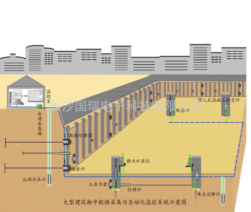 基坑水(shuǐ)印.png 基坑水(shuǐ)印.png