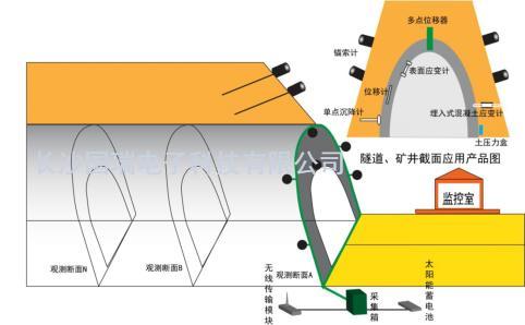 隧道(dào)水(shuǐ)印.jpg 隧道(dào)水(shuǐ)印.jpg